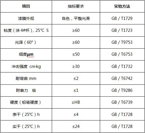 360反馈意见截图1671051894132121.webp