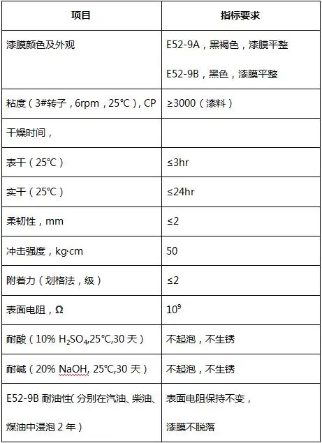 360反馈意见截图16310331538472.webp